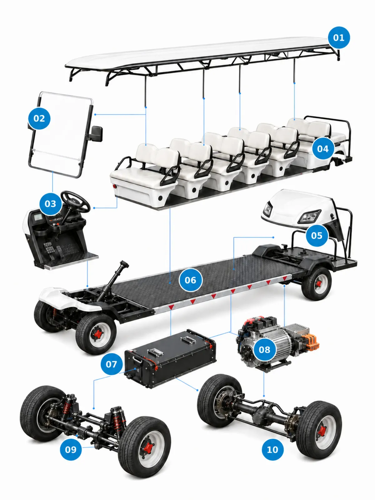 Productstructuurdiagram