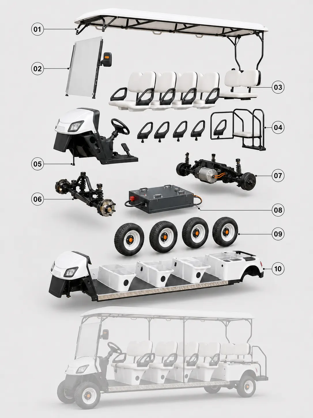 Product Structure Diagram
