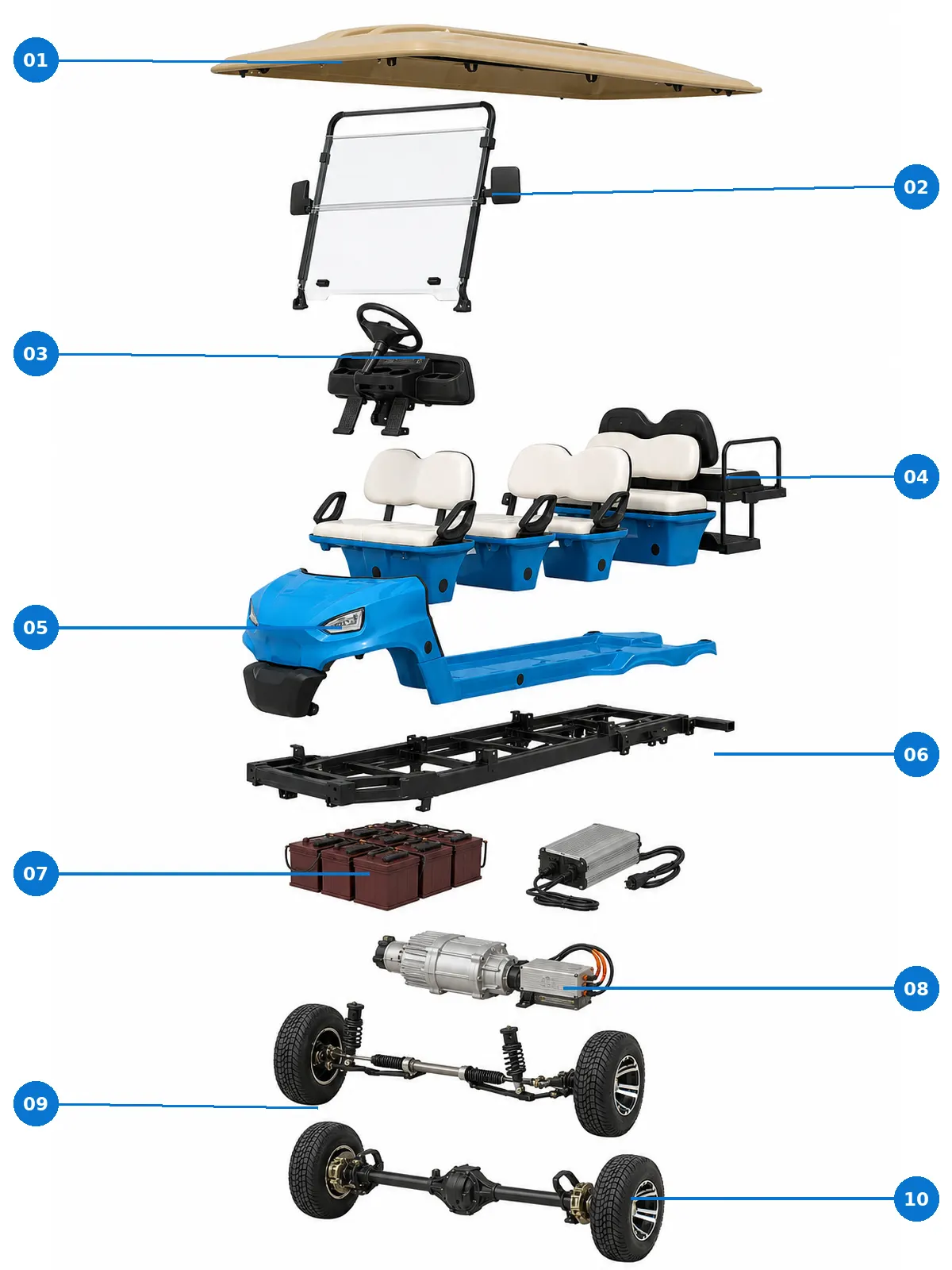 Diagram Struktur Produk