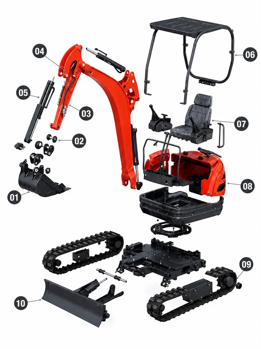 Product Structure Diagram