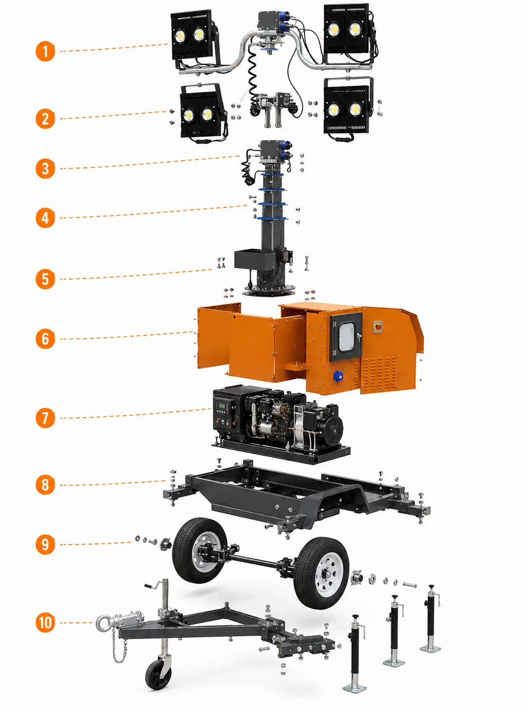 Product Structure Diagram