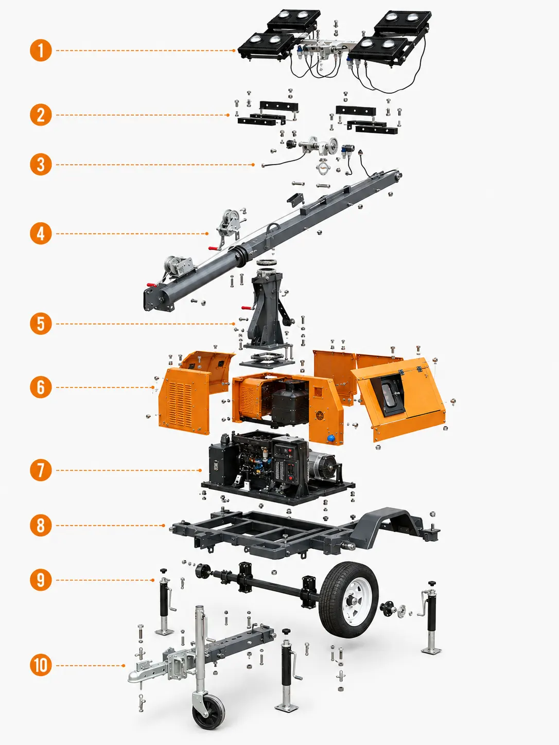 Product Structure Diagram