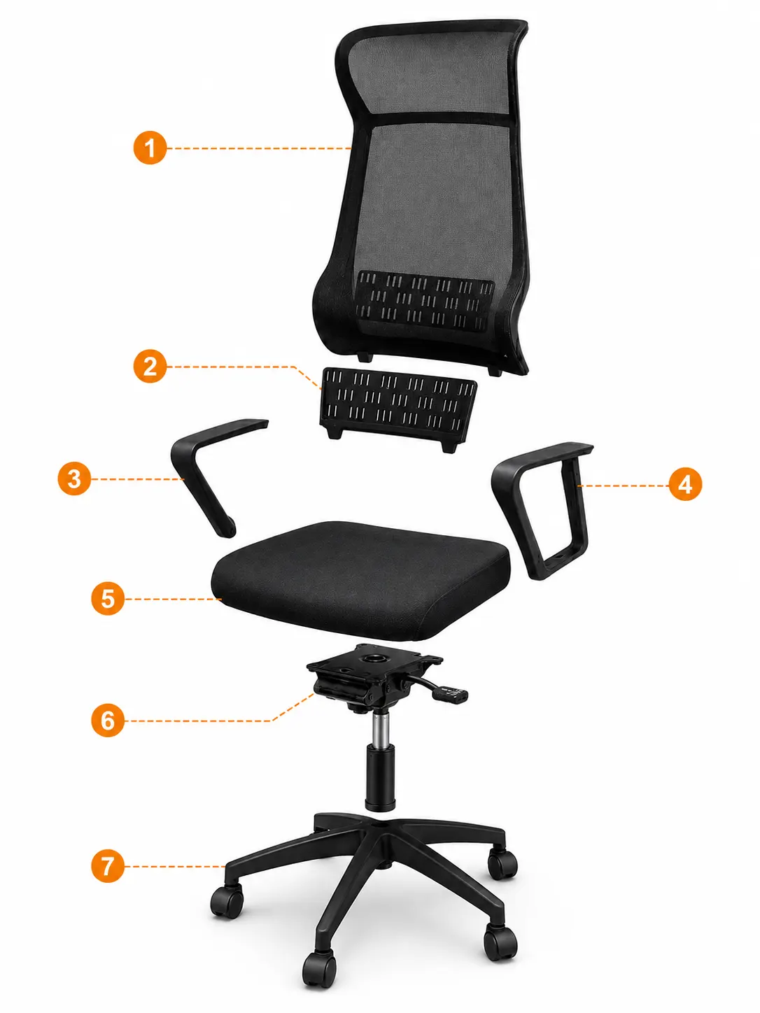 Product Structure Diagram
