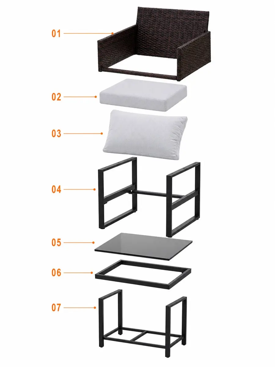 Product Structure Diagram