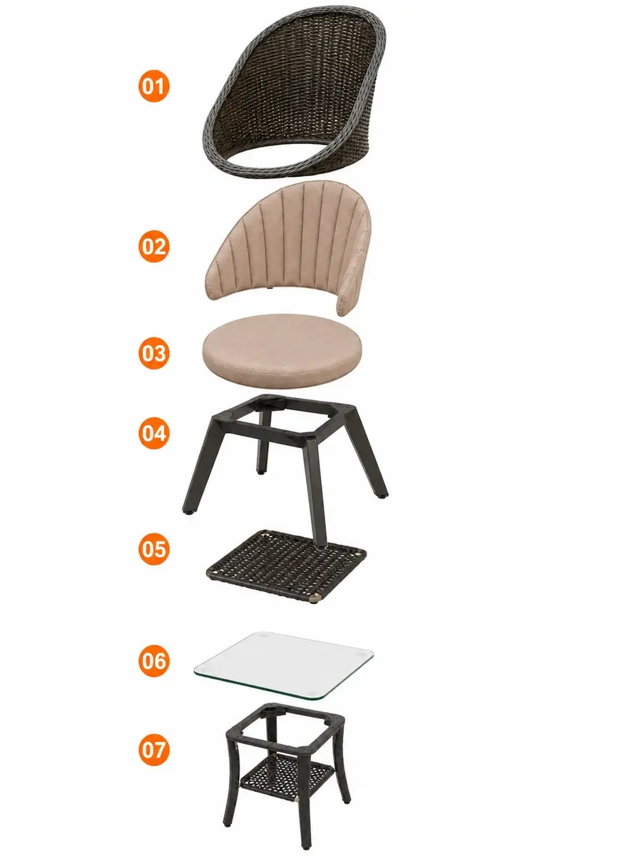 Product Structure Diagram
