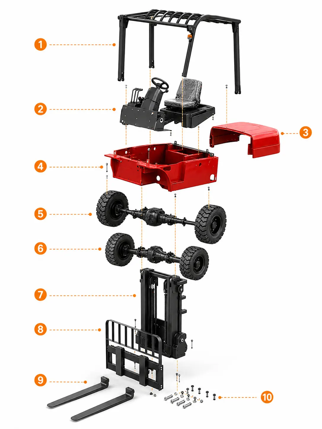 Produktstrukturdiagramm