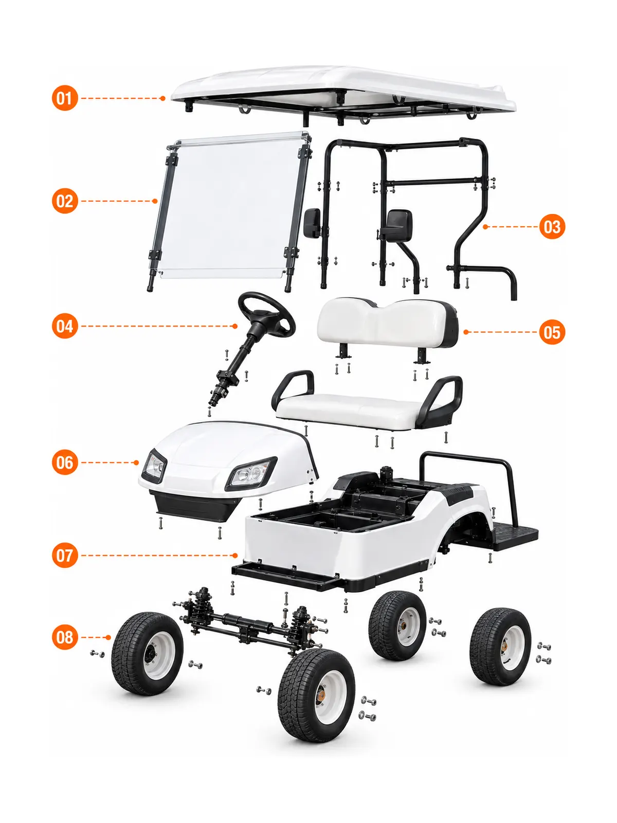 Diagram struktur produk