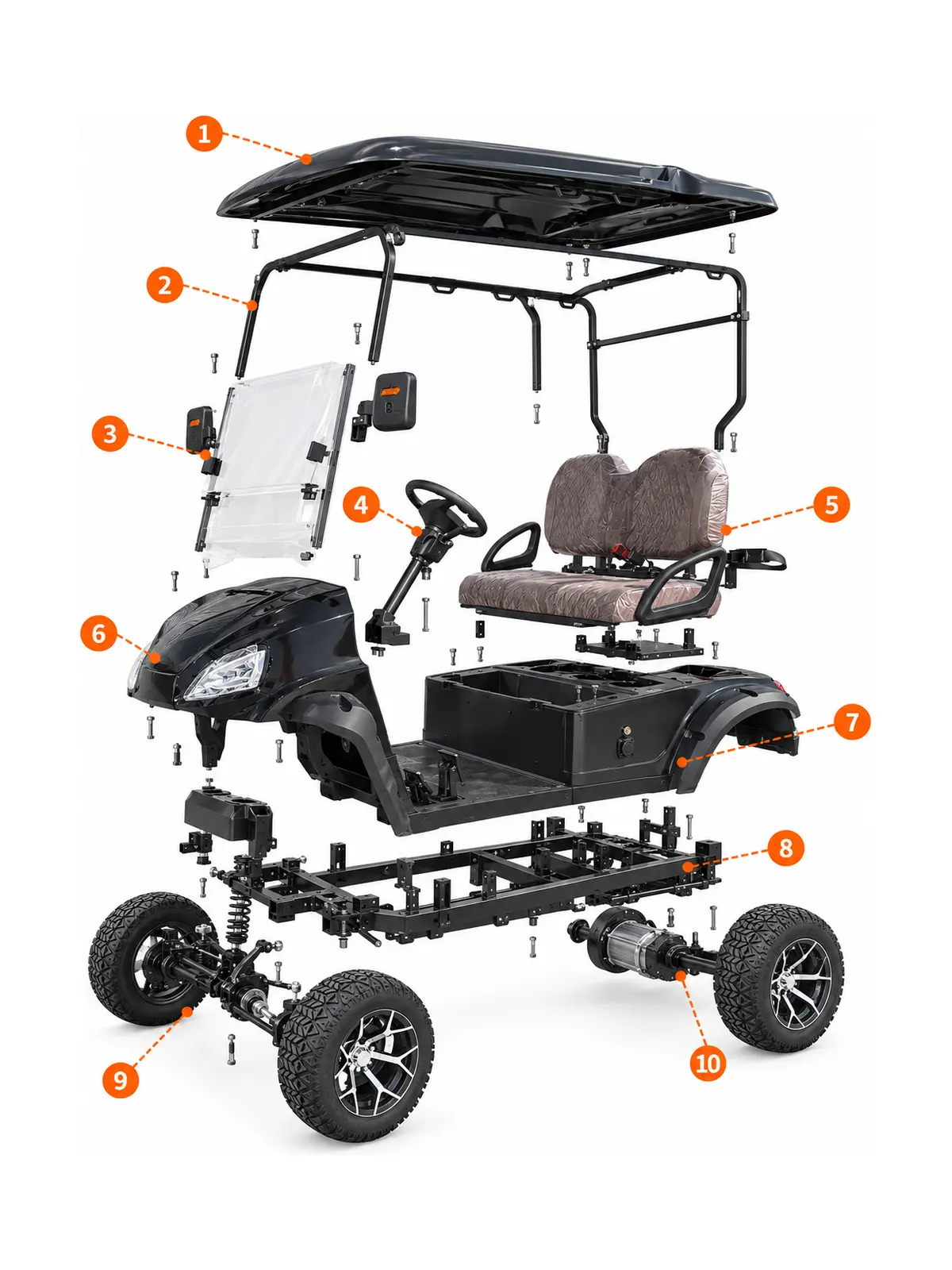 Diagram Struktur Produk