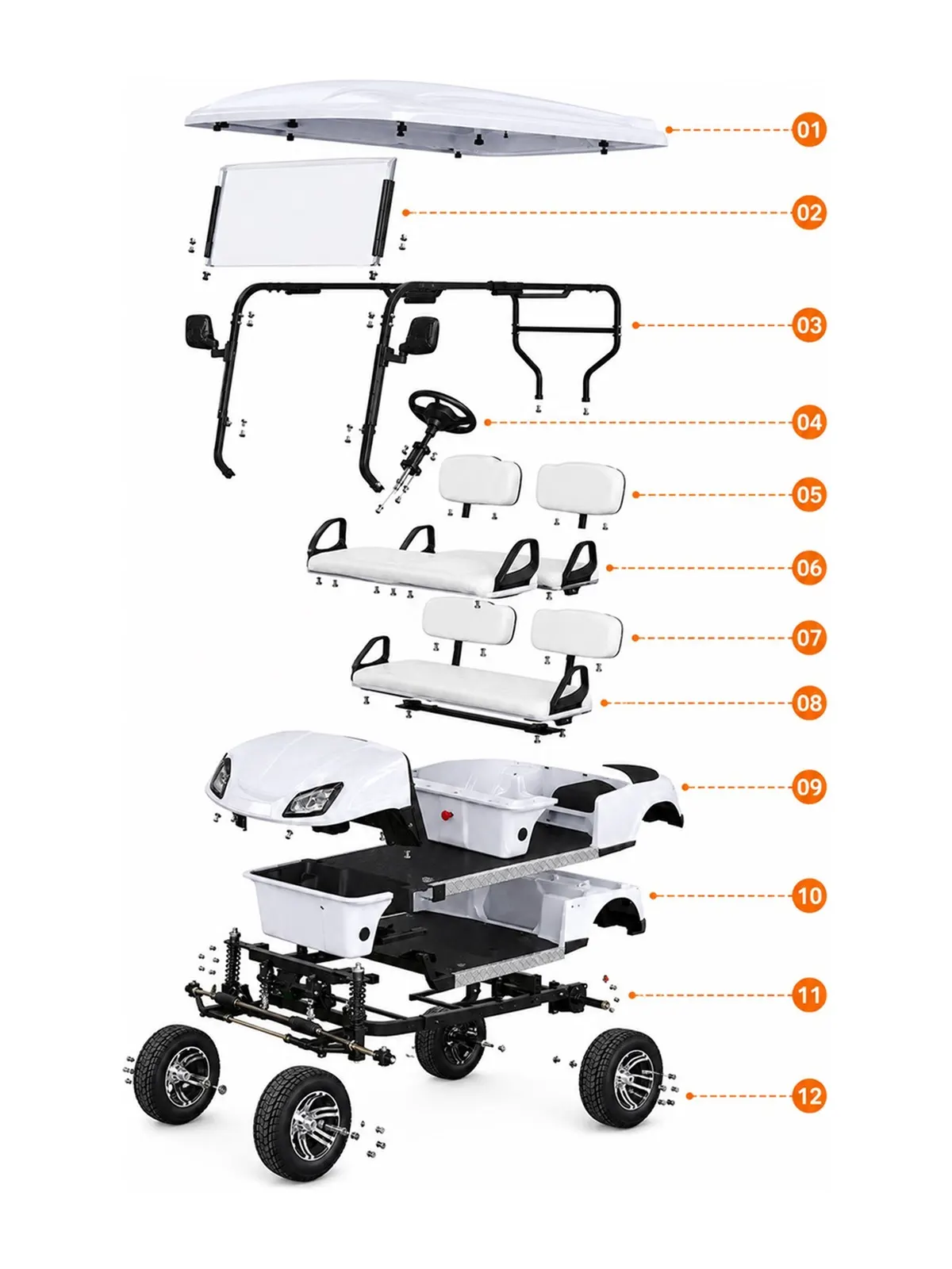 Diagram Struktur Produk