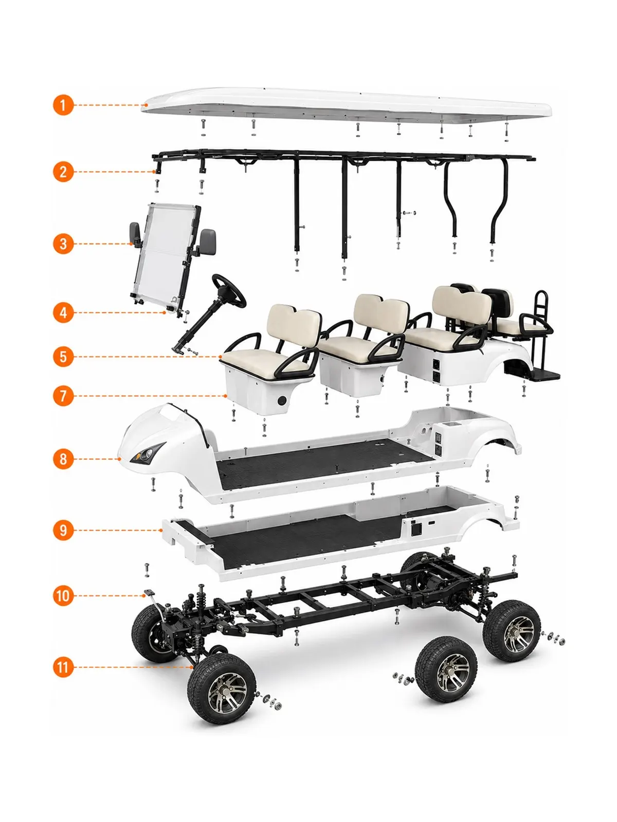 Product Structure Diagram