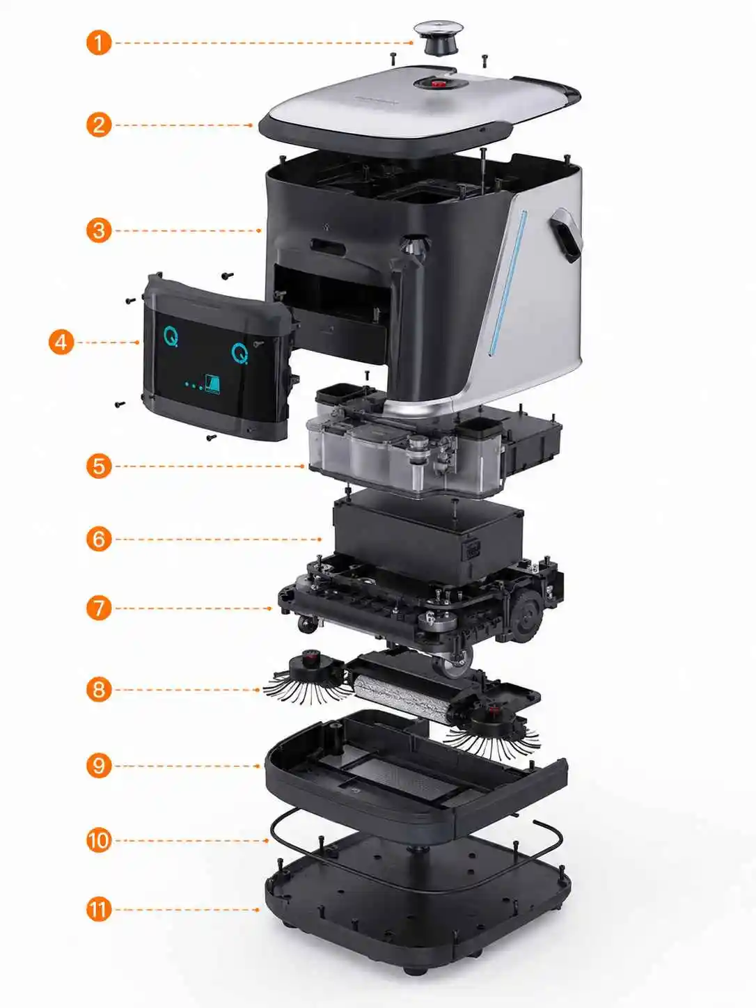 Produktstrukturdiagramm