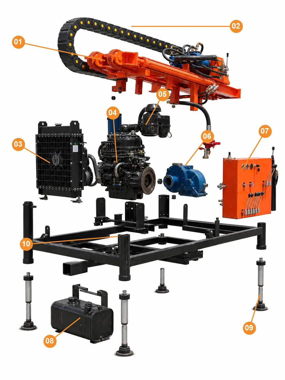 Produktstrukturdiagramm