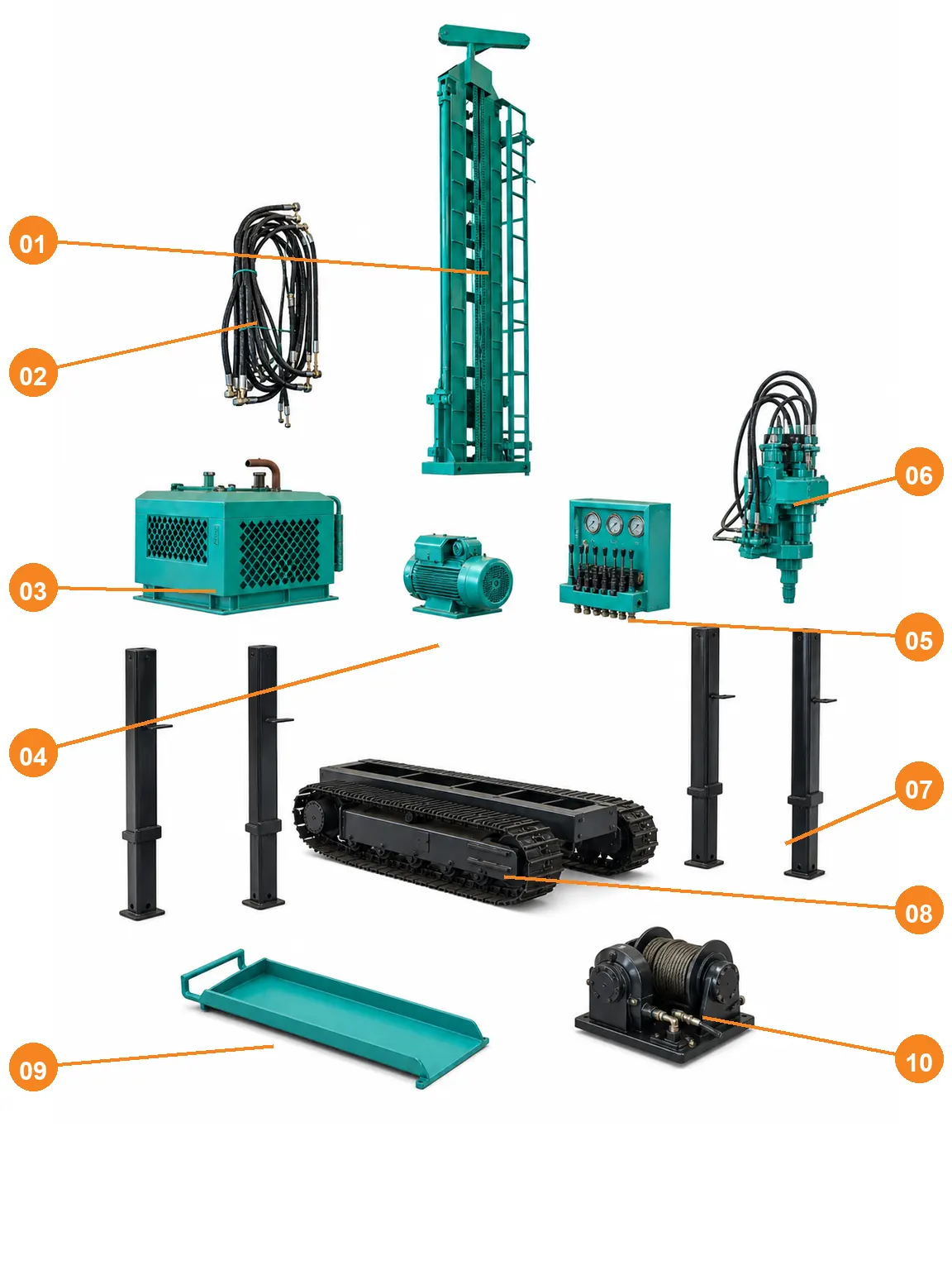 Product Structure Diagram