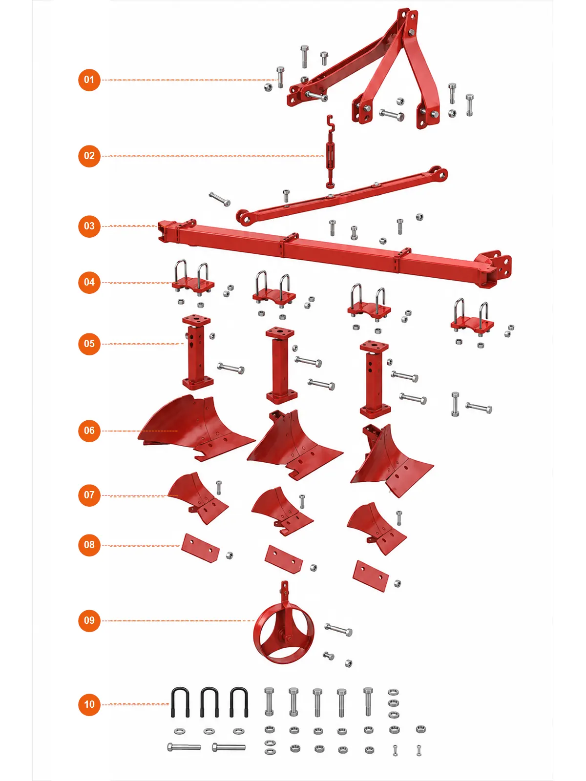Diagramma della struttura del prodotto