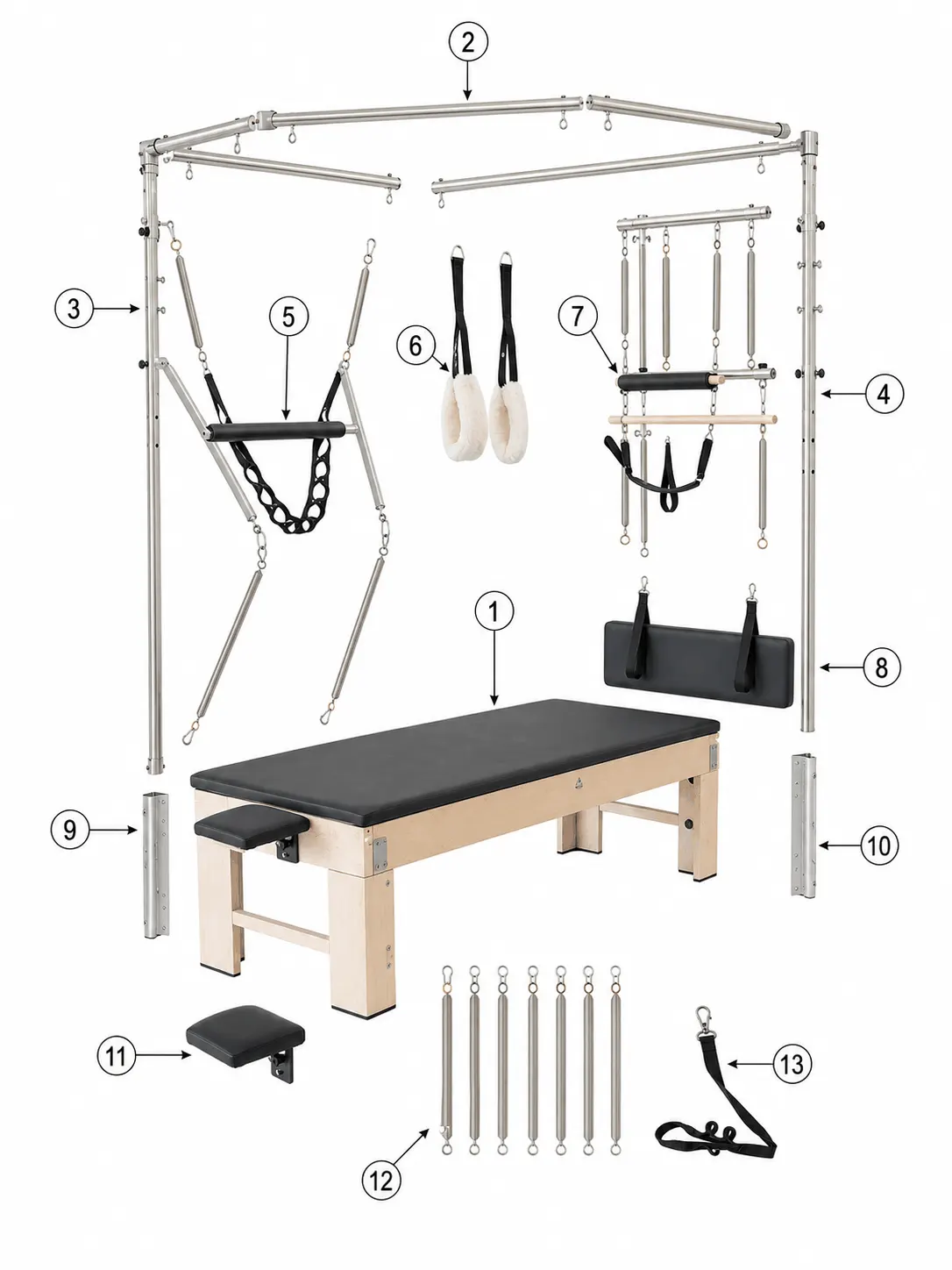 Produktstrukturdiagramm