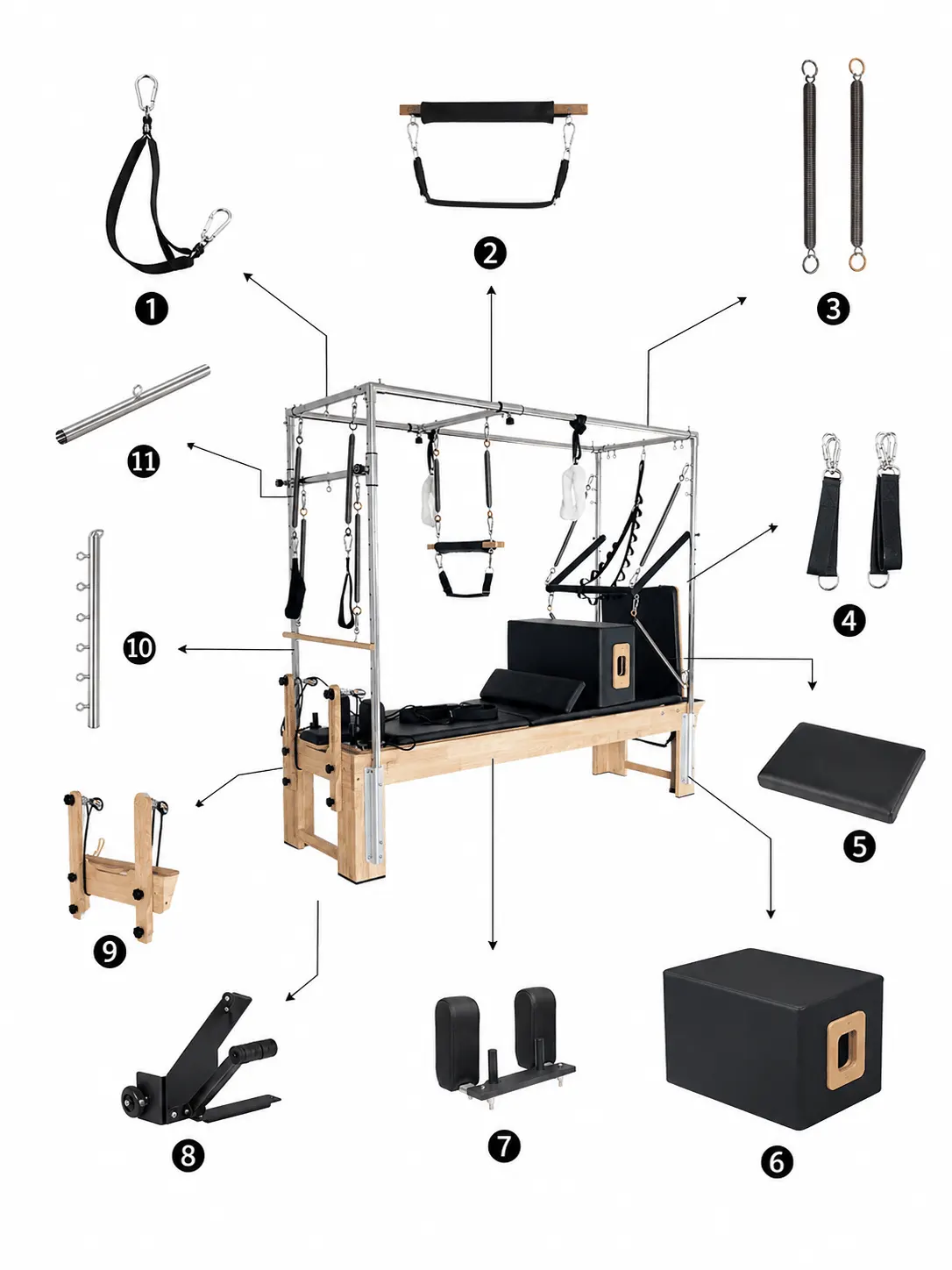 Diagramma della struttura del prodotto