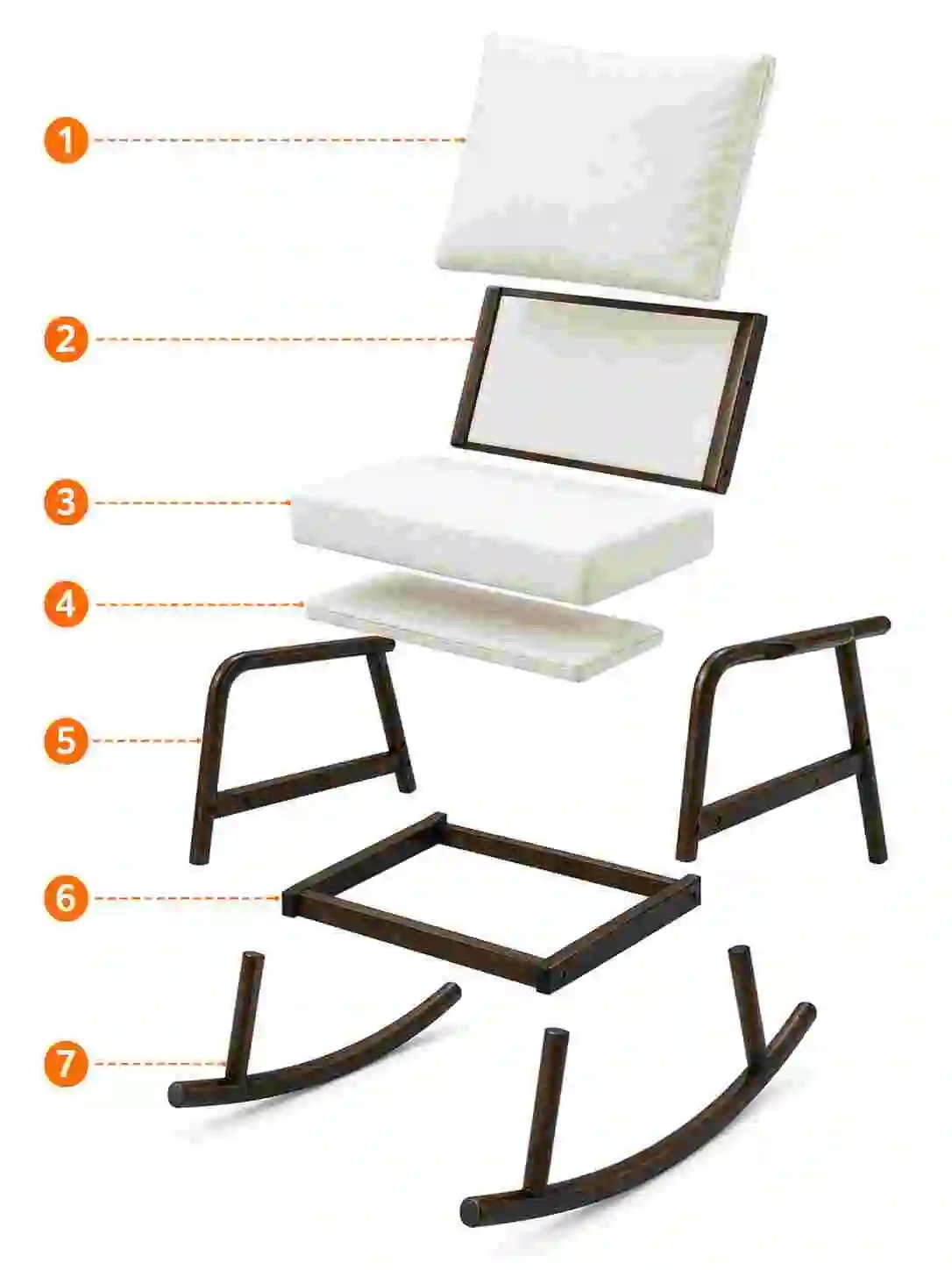 Product Structure Diagram