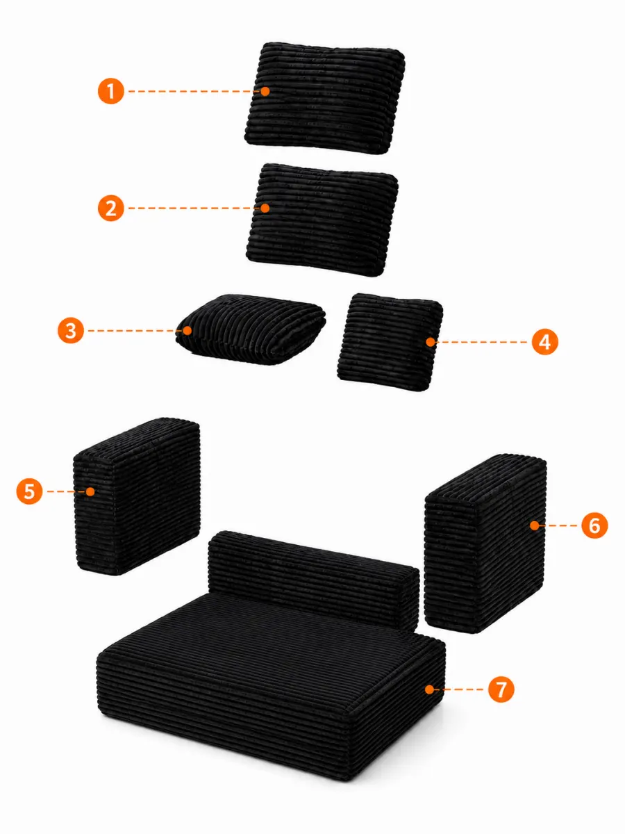 Diagram Struktur Produk