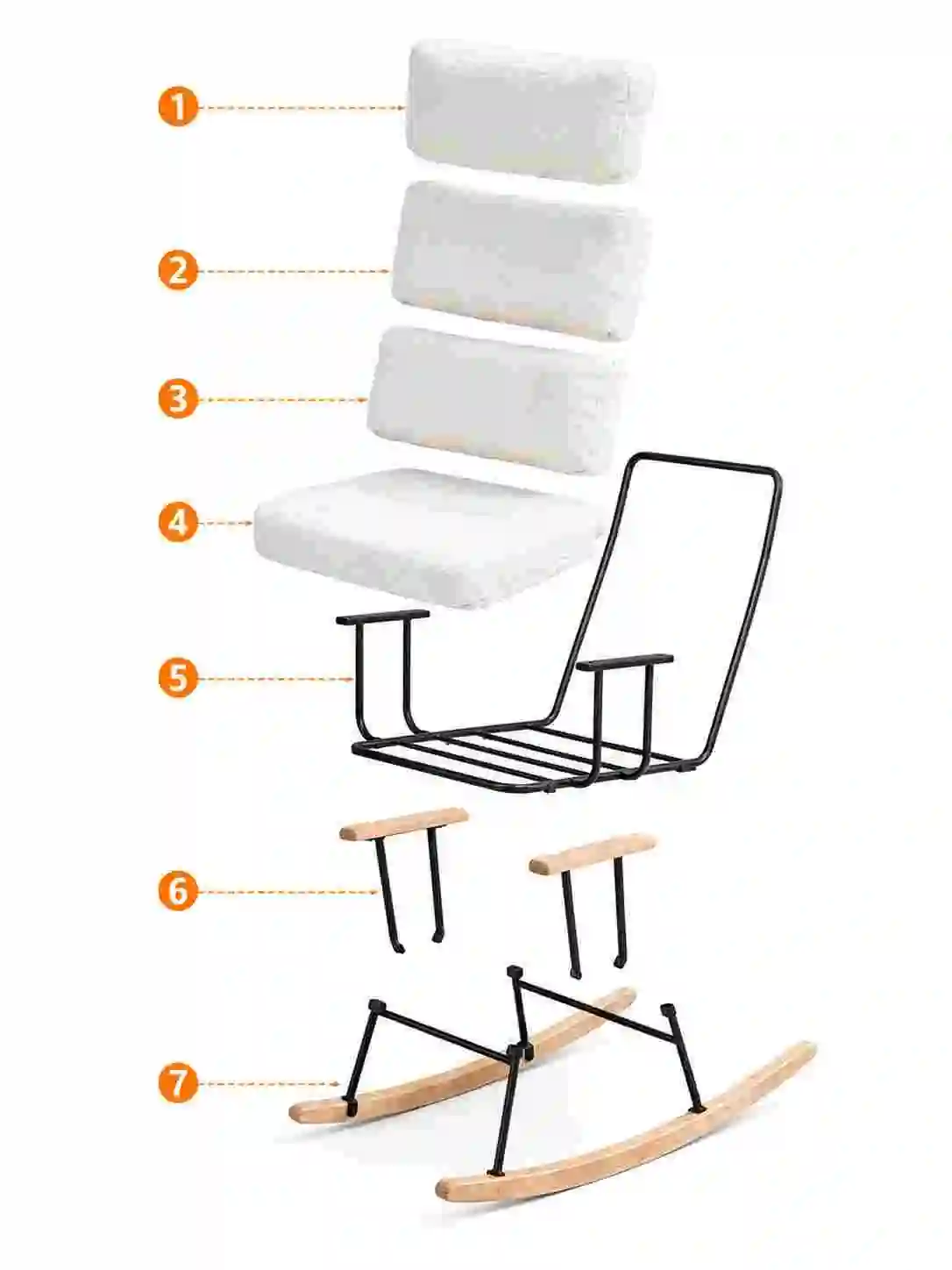 Product Structure Diagram