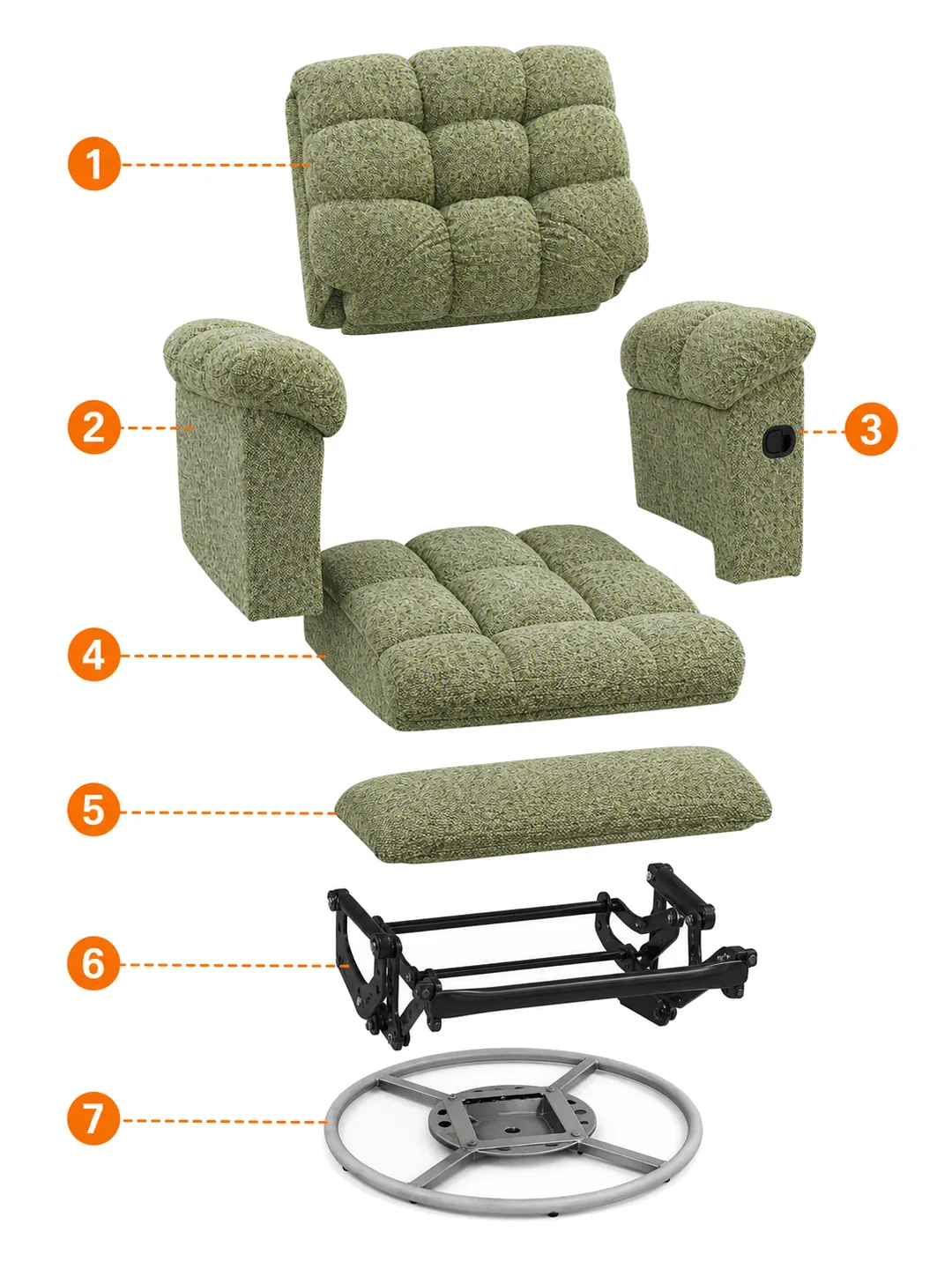Productstructuurdiagram