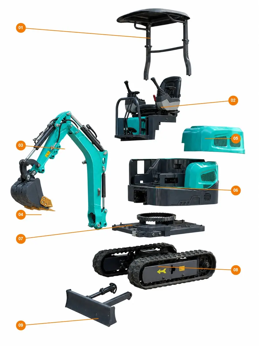 Diagram Struktur Produk