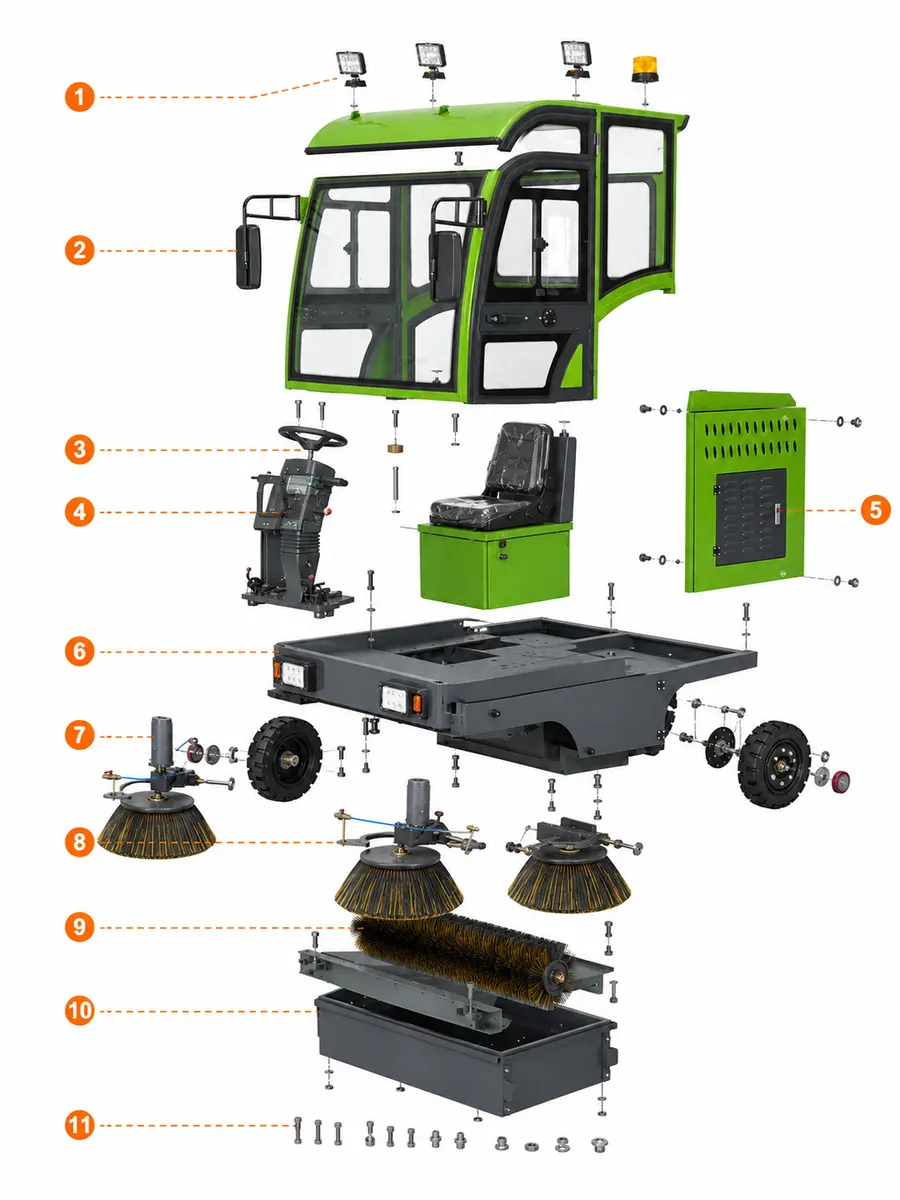 Diagramme de structure du produit