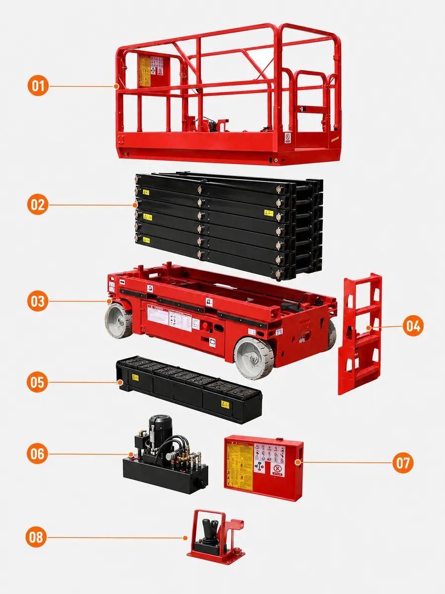 Product Structure Diagram