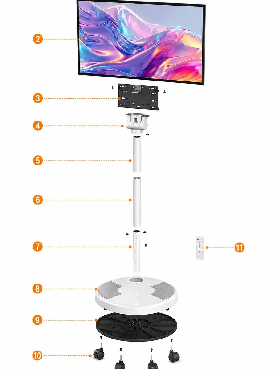 Struktur Produk Terurai