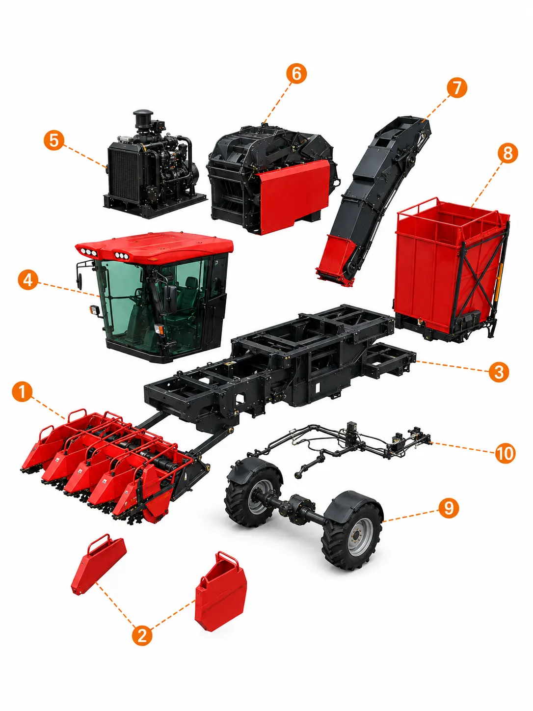 Struktur Produk