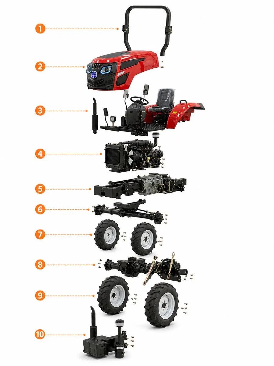 Produktstrukturdiagramm