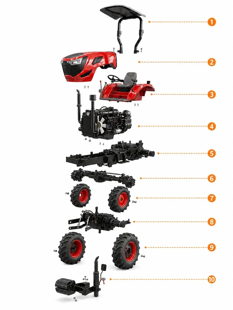 Produktstrukturdiagramm