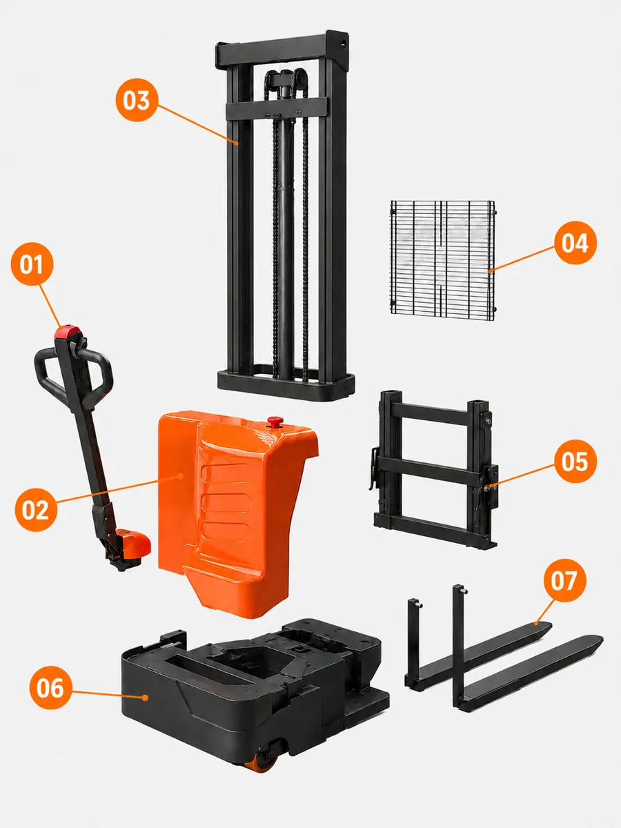 Produktstruktur