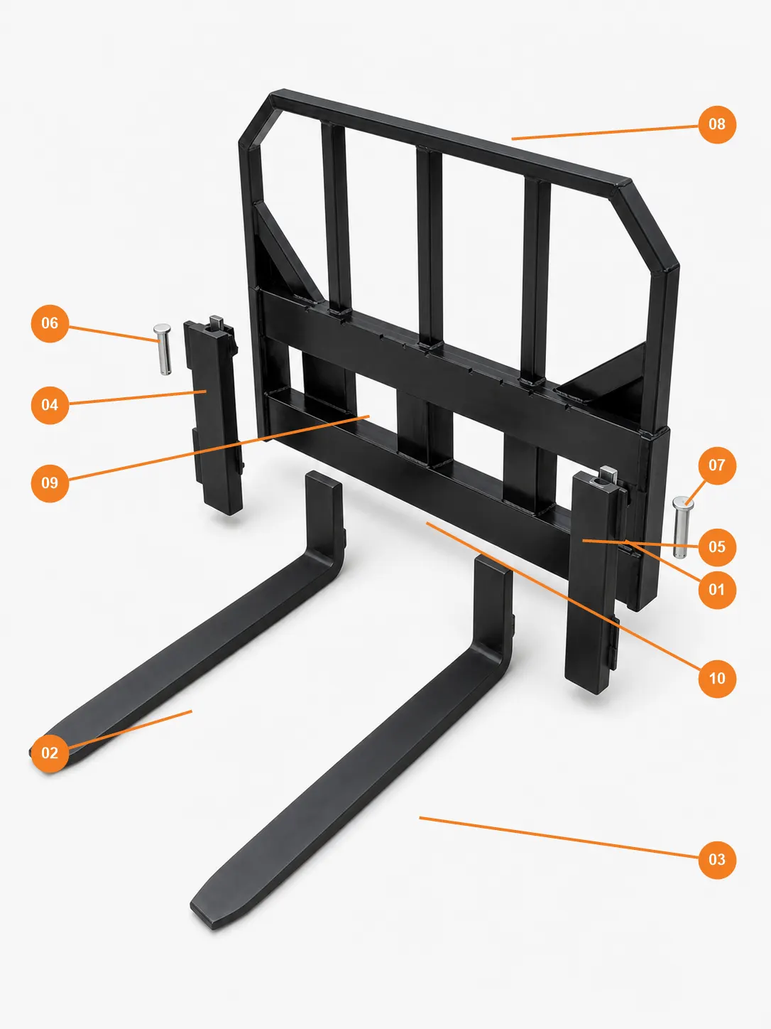 Productstructuurdiagram