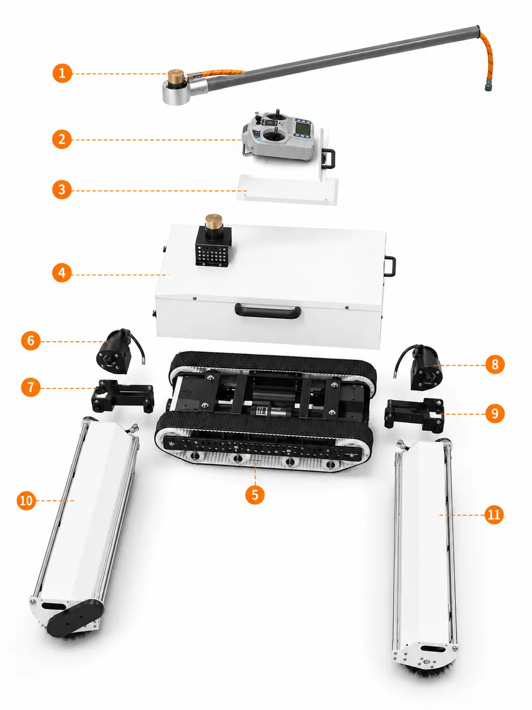 Diagramme de structure du produit
