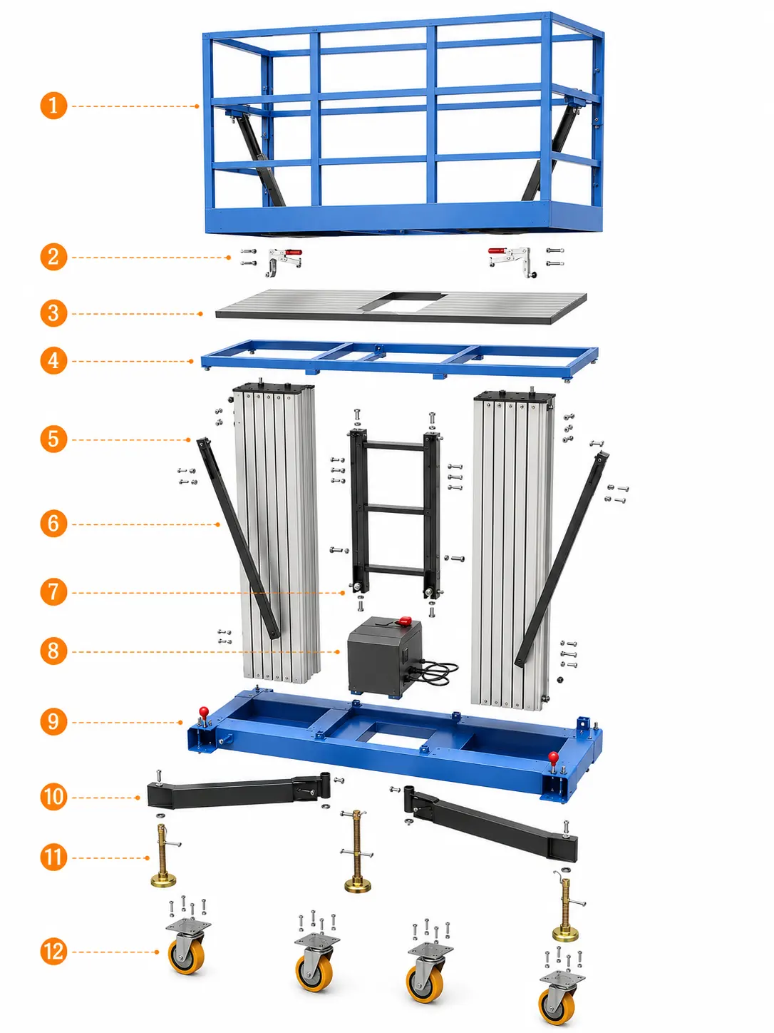 Product Structure Diagram