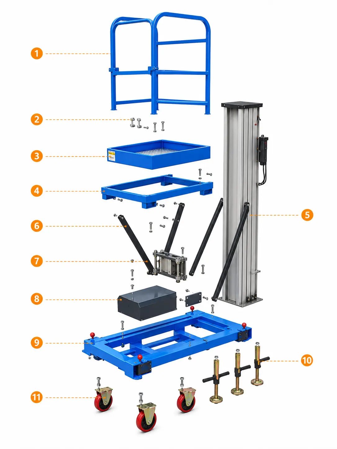 Product Structure Diagram