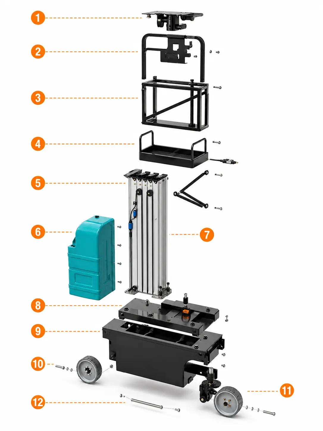 Product Structure Diagram