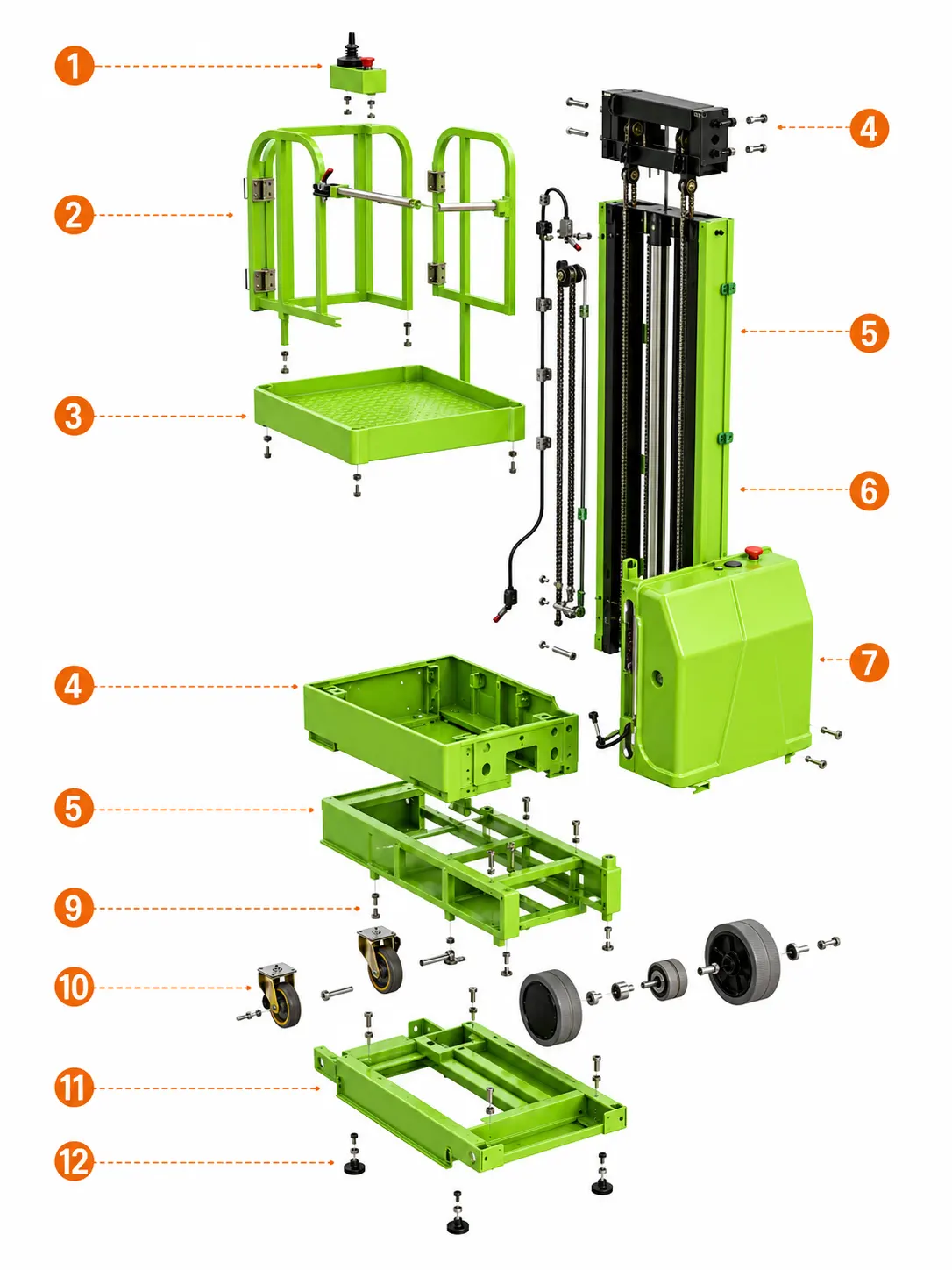 Diagramma della struttura del prodotto