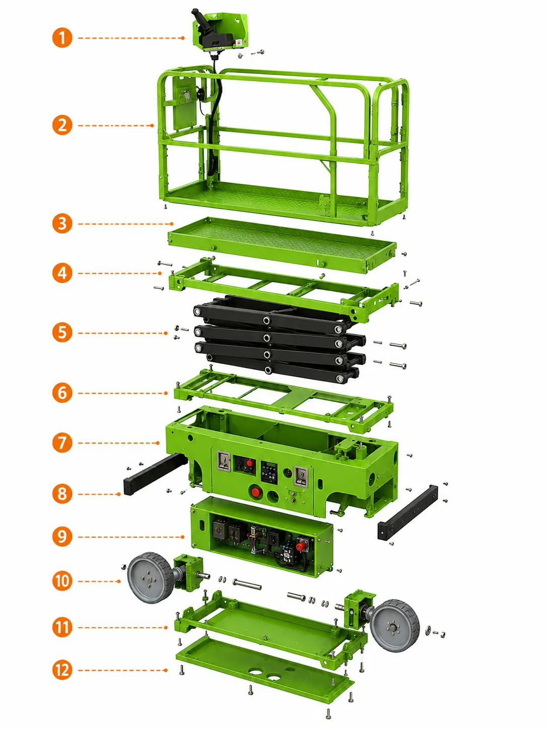 Product Structure Diagram