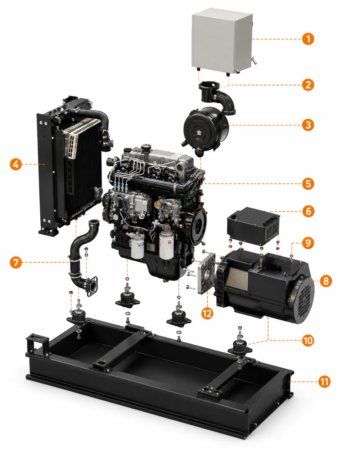 Diagram Struktur Produk