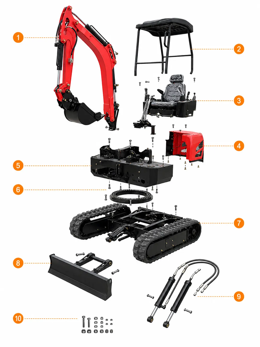 Diagramme de structure du produit