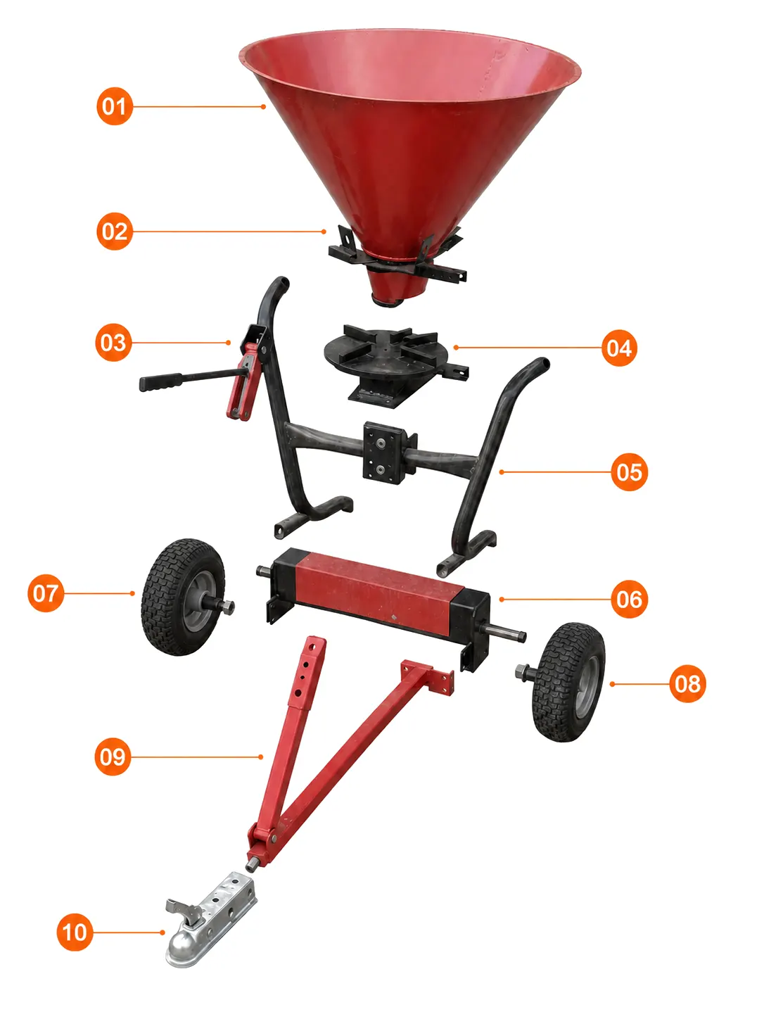 Produktstrukturdiagramm