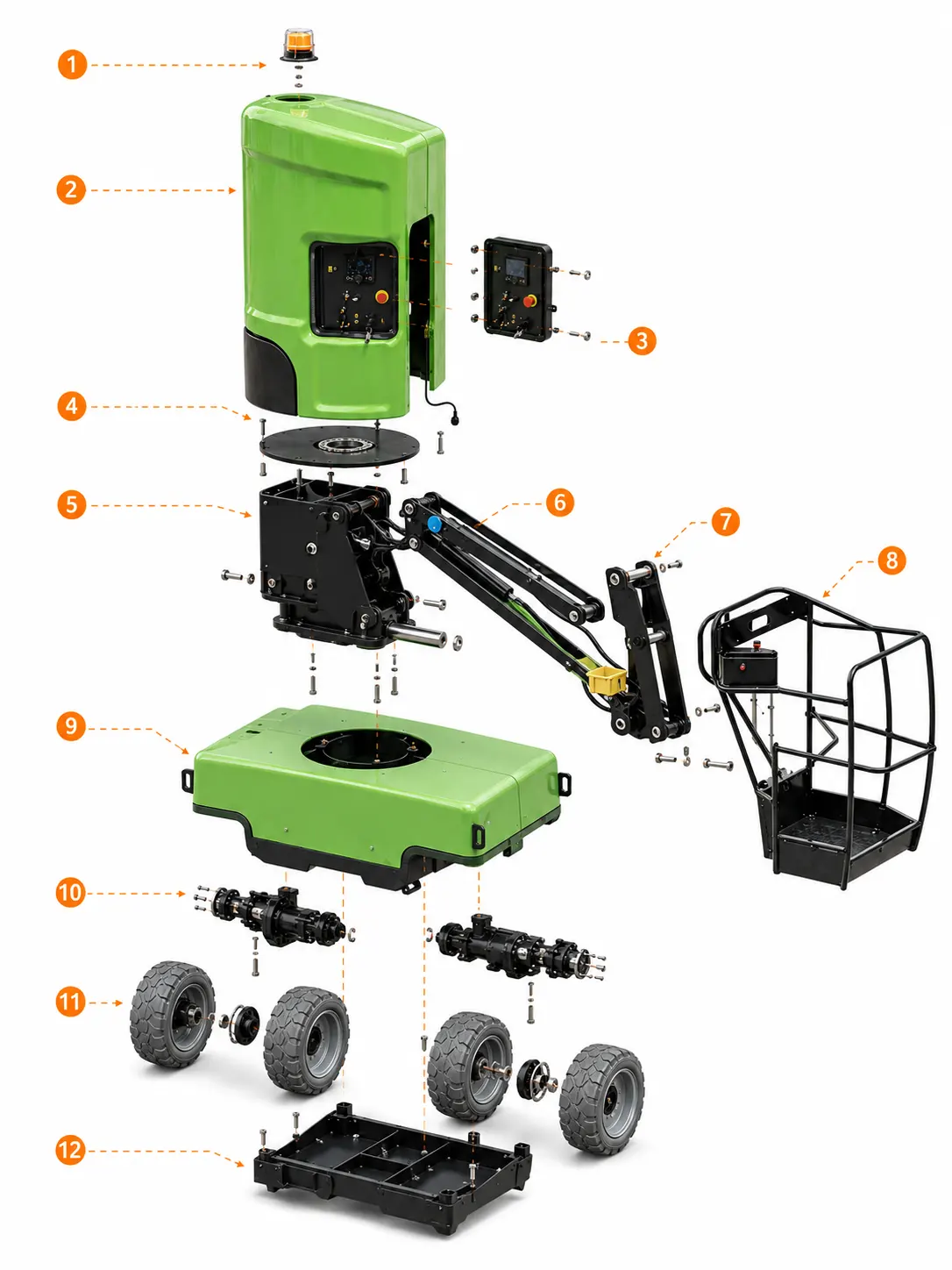 Product Structure Diagram