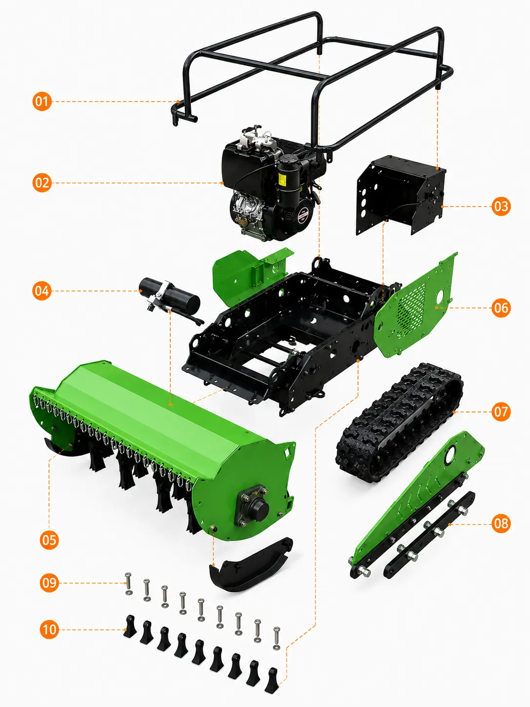 Product Structure Diagram