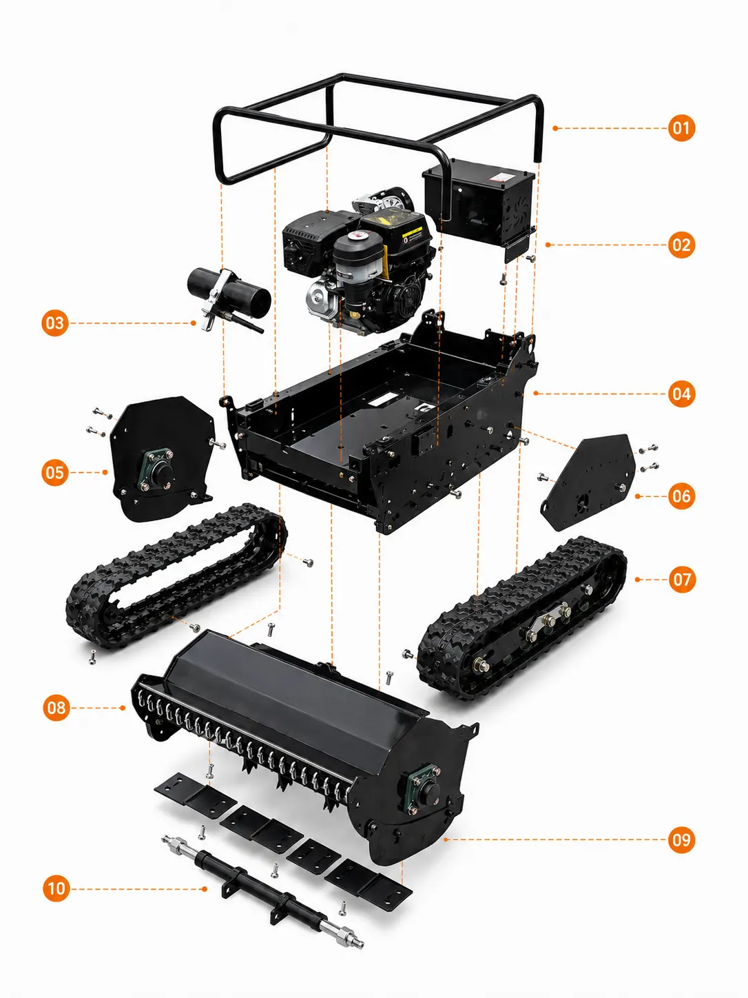 Product Structure Diagram