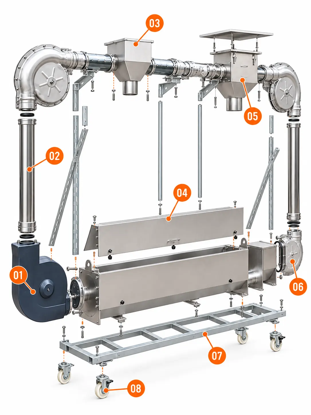 Diagramme de structure du produit