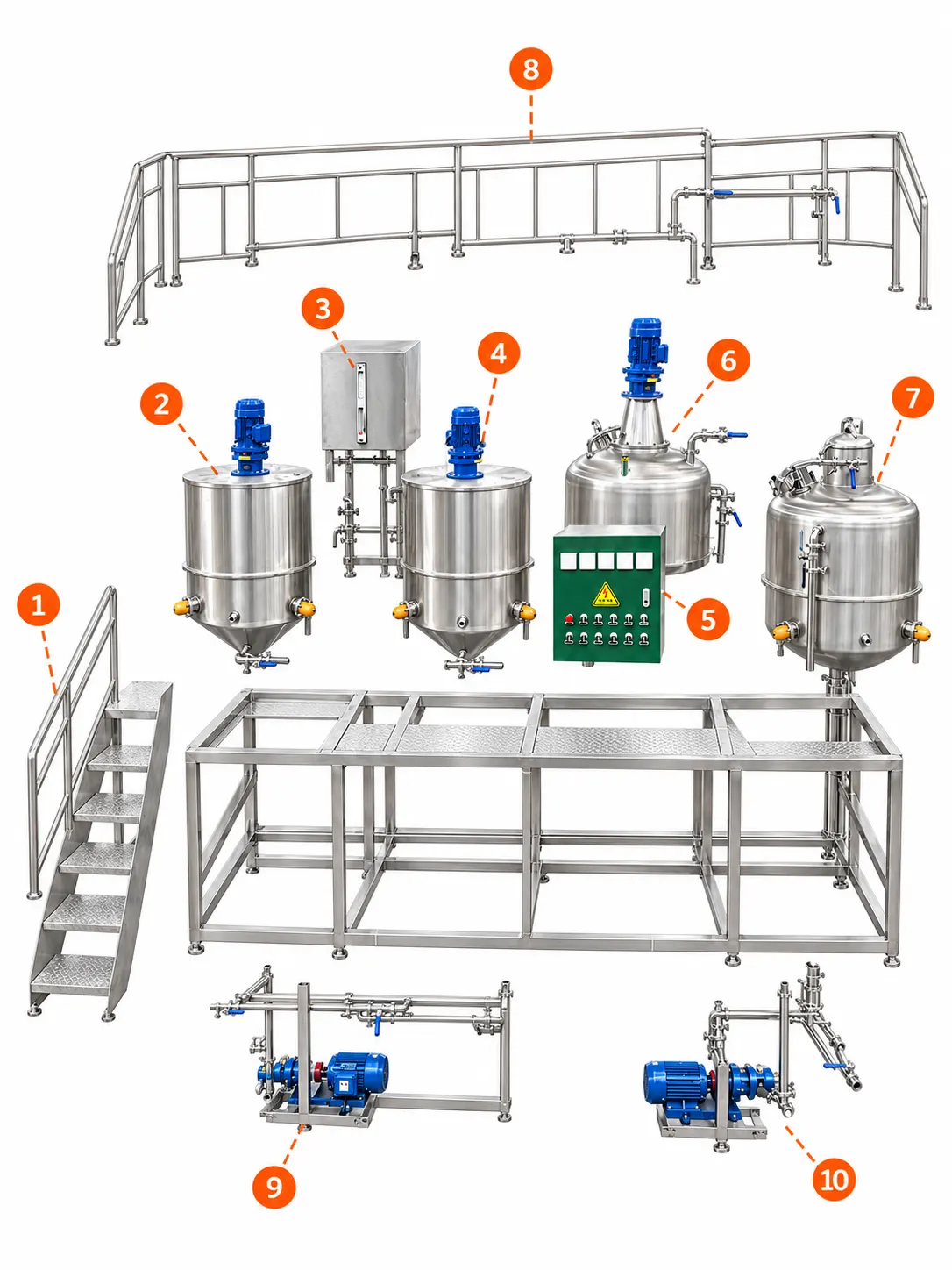 Product Structure Diagram