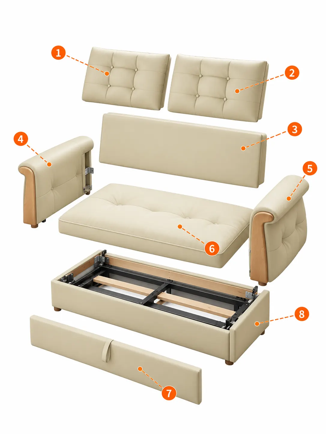 แผนผังโครงสร้างผลิตภัณฑ์