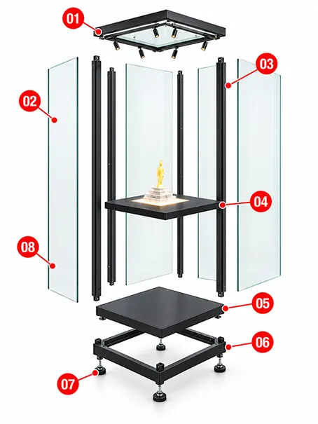 Produktstrukturdiagramm
